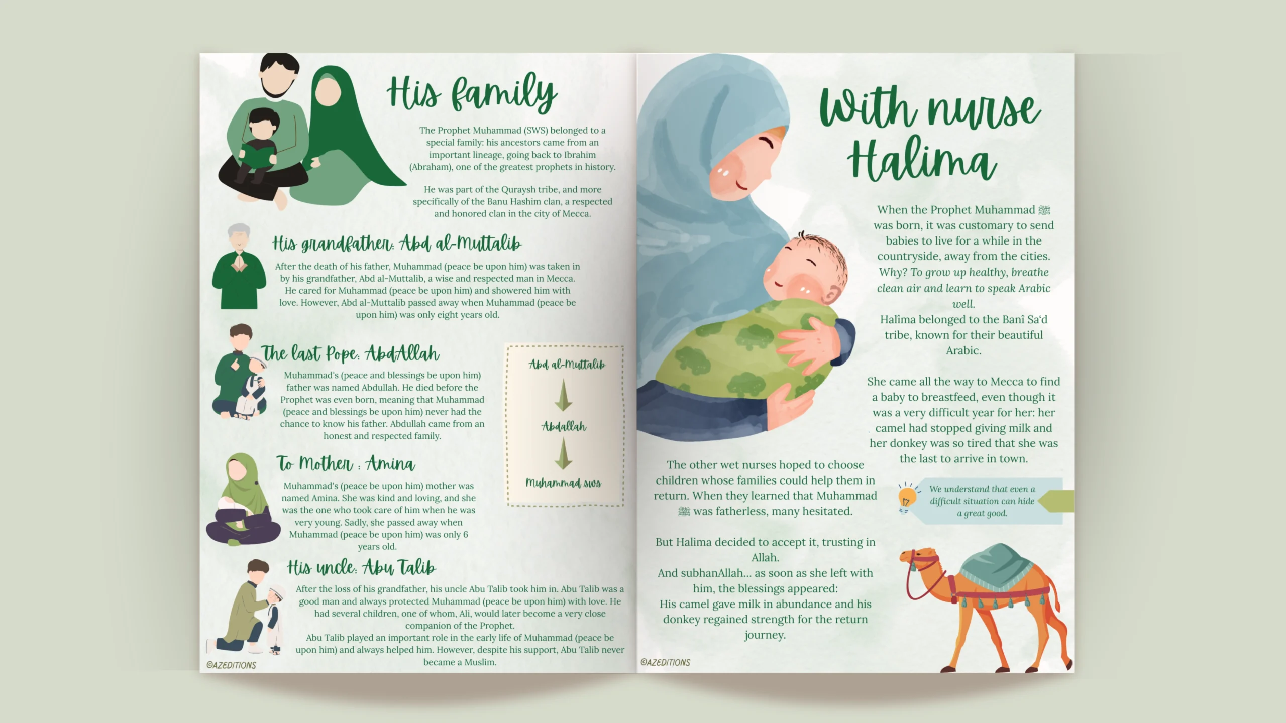 Volume 1 + Volume 2 Pack - Image 7